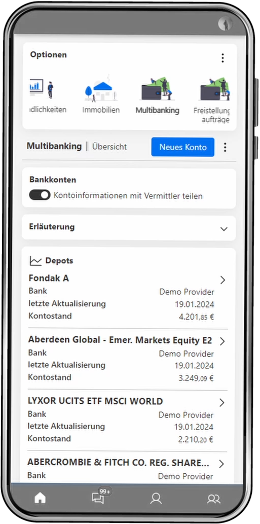 Digitales Ökosystem – Dachstein Group – Private Wealth Advisors